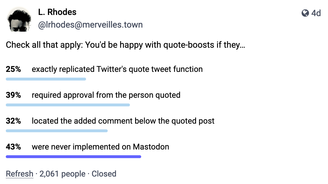 A Mastodon poll. 43% would be happy with quote-boosts if they were never implmented on Mastodon. Follow the link for more detials.