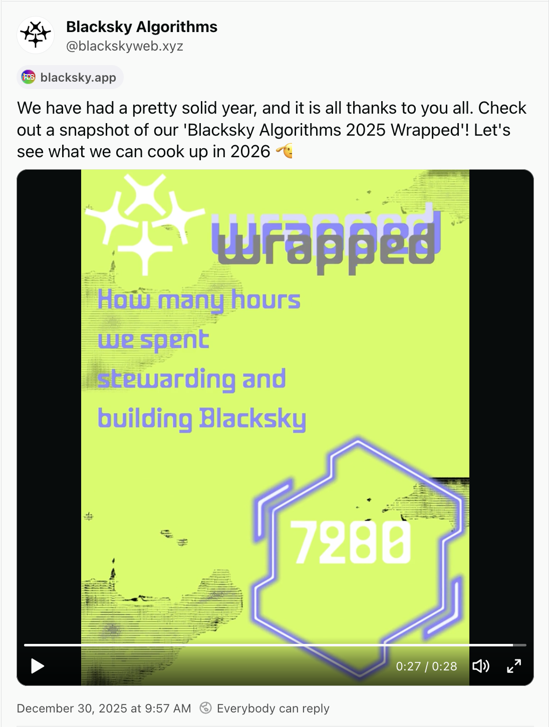 Blacksky Algorithms (@blackskyweb.xyz): We have had a pretty solid year, and it is all thanks to you all. Check out a snapshot of our 'Blacksky Algorithms 2025 Wrapped'! Let's see what we can cook up in 2026 🫡/. Below, a frame from a video, in purple and lime green (the Blacksky colors), with the text "How many hours we spent stewarding and building Blacksky: 7280"